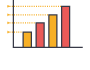 learning management system